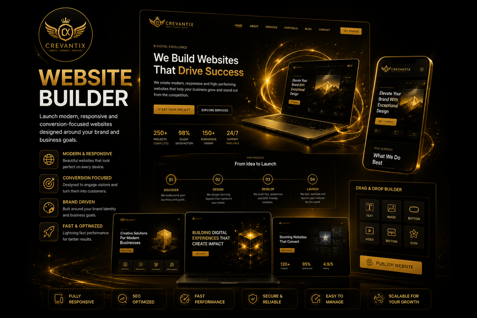 Website Builder
